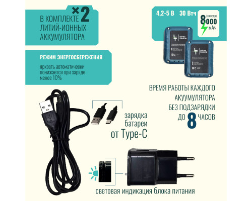 Профессиональный Лазерный уровень (нивелир) LT L12-360Q 12 линий + тренога 1.5м усиленная